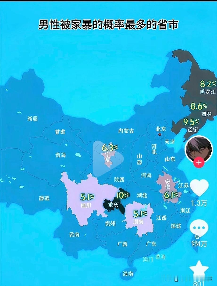 心疼东三省的兄弟！男性被家暴概率最高的城市是重庆，第二是辽宁。其实，我觉得离