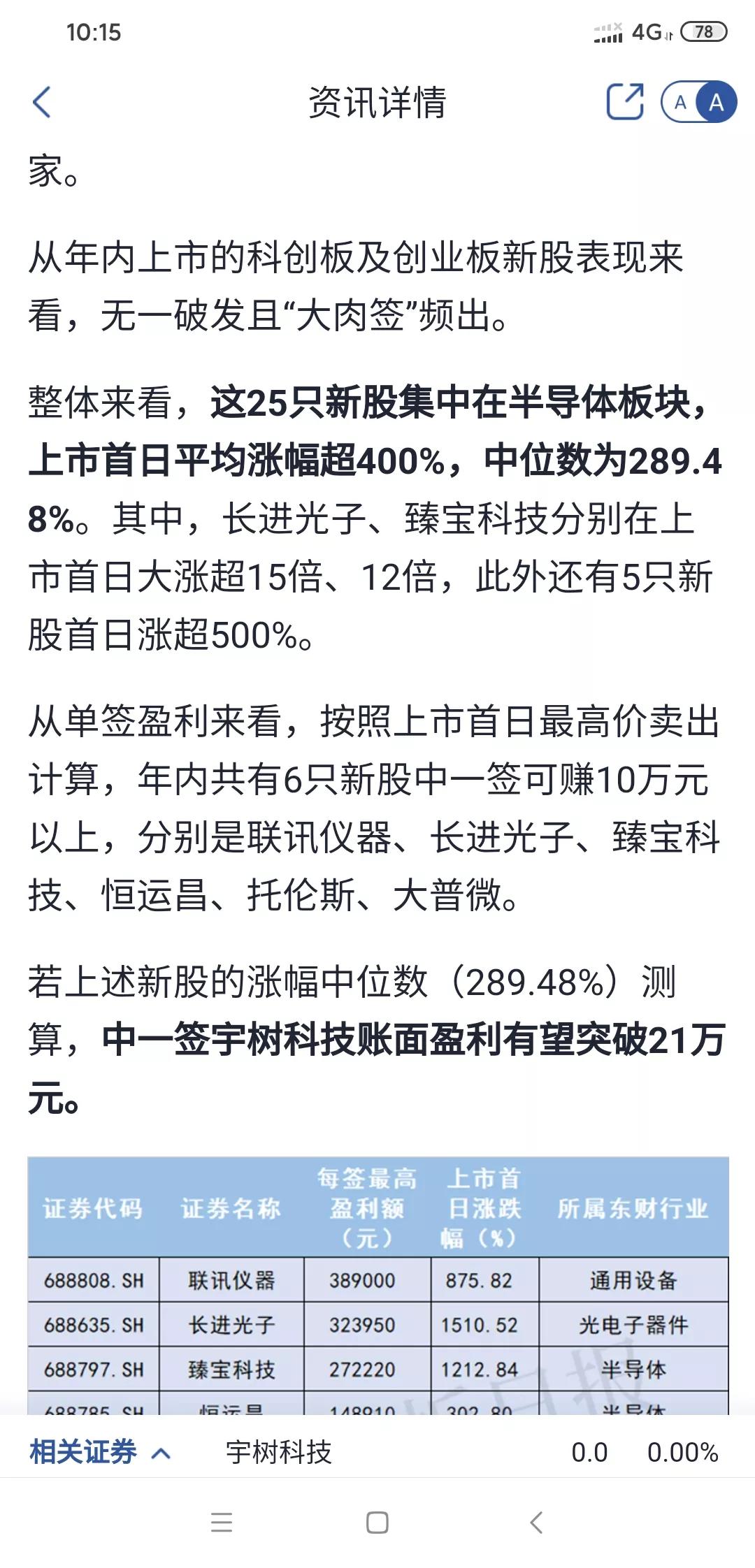 A股打新没有稳中签秘诀，纯概率摇号，分享几条真正有用的技巧：1. 沪深市值分