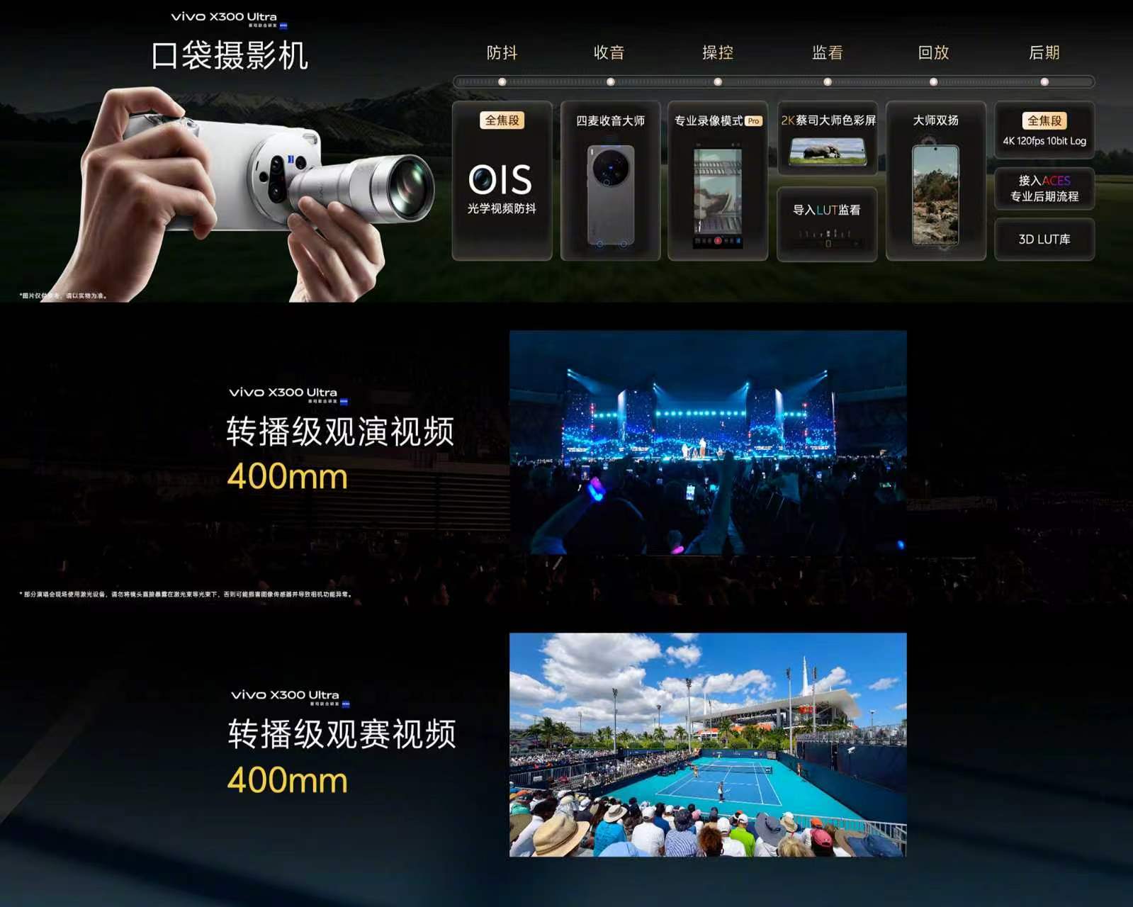 vivo发布会vivoX300Ultra视频能力真的很强。全焦段支持4K1