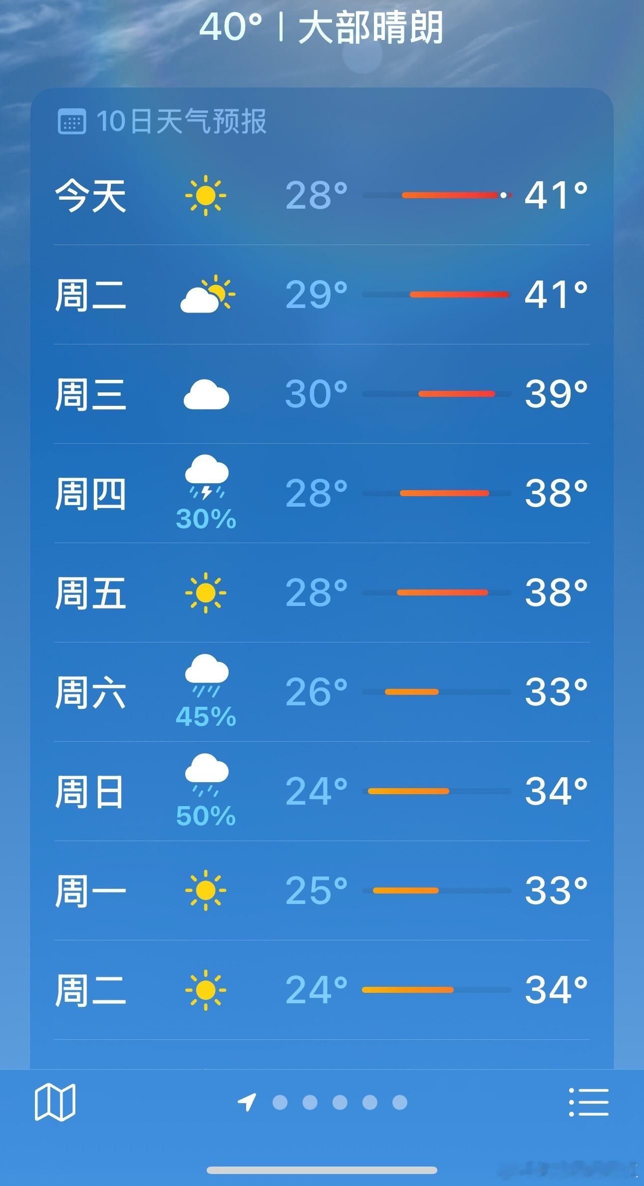 马上要被烤熟了​​​