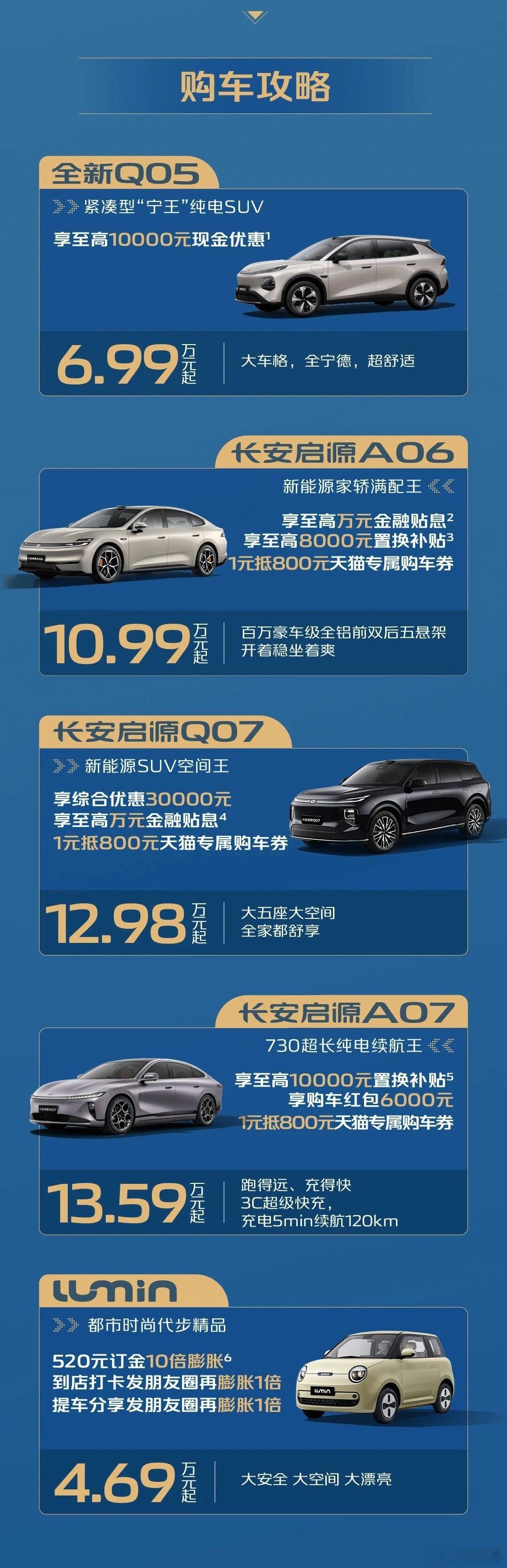 刚好刷到长安启源公布的汽车下线优惠，其他家估计也都是差不多的思路了，所以大致给个