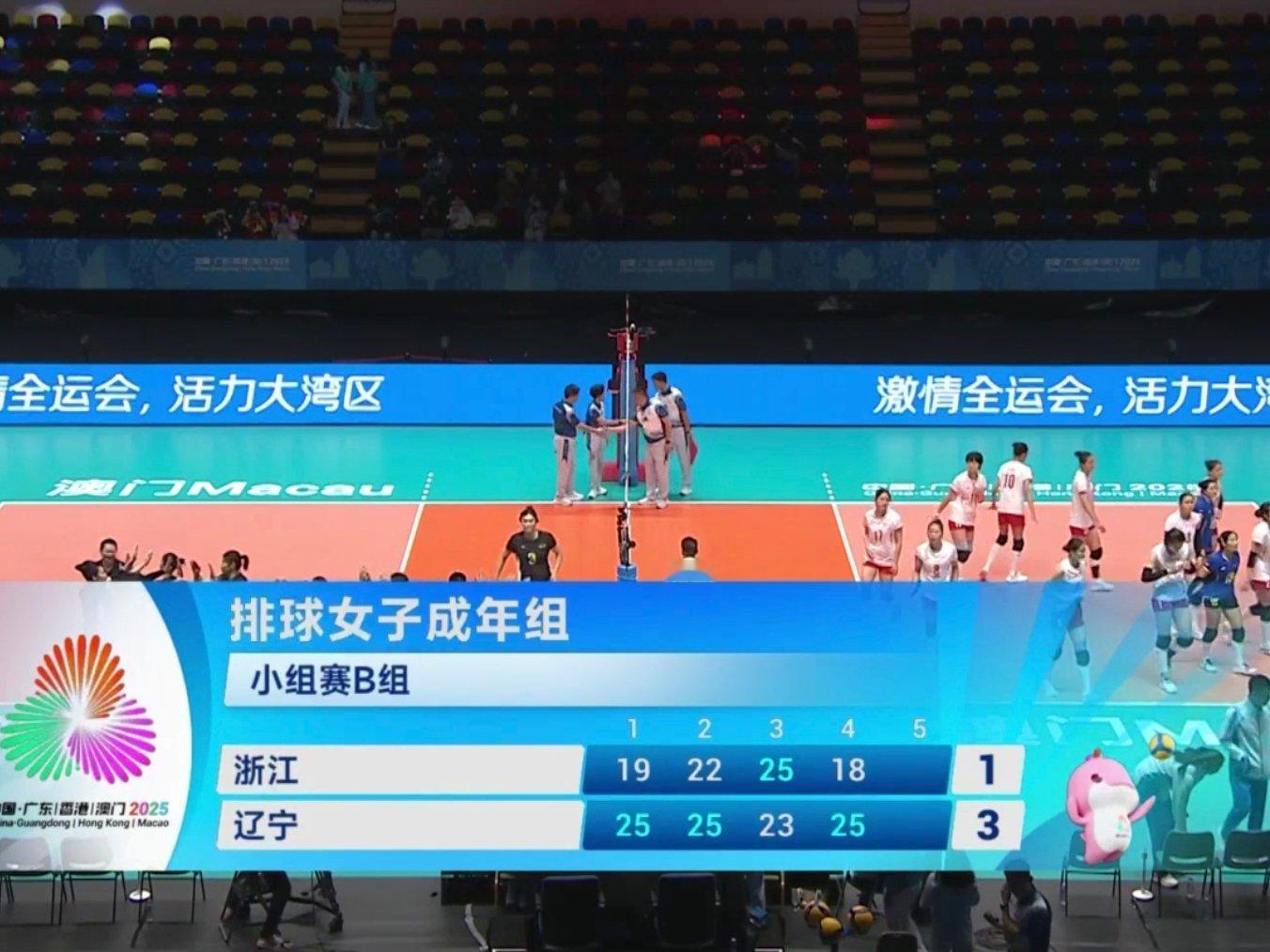 【分析】女排全运会小组赛三轮战罢，各队出线形势分析2025女排全运会中国女排[超