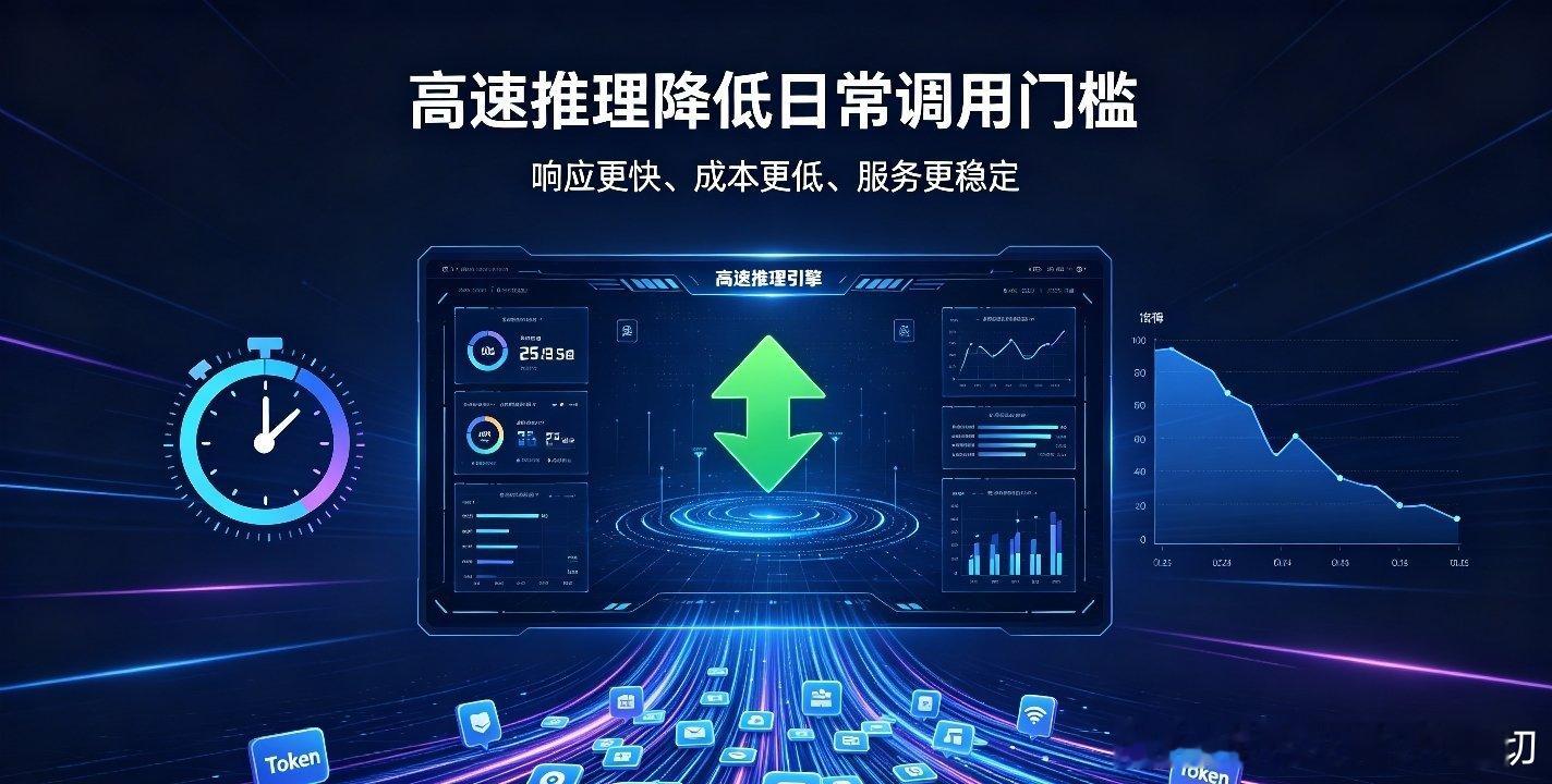DeepSeek登顶，国产大模型靠“实用”拿下全球调用榜第一  在全球...
