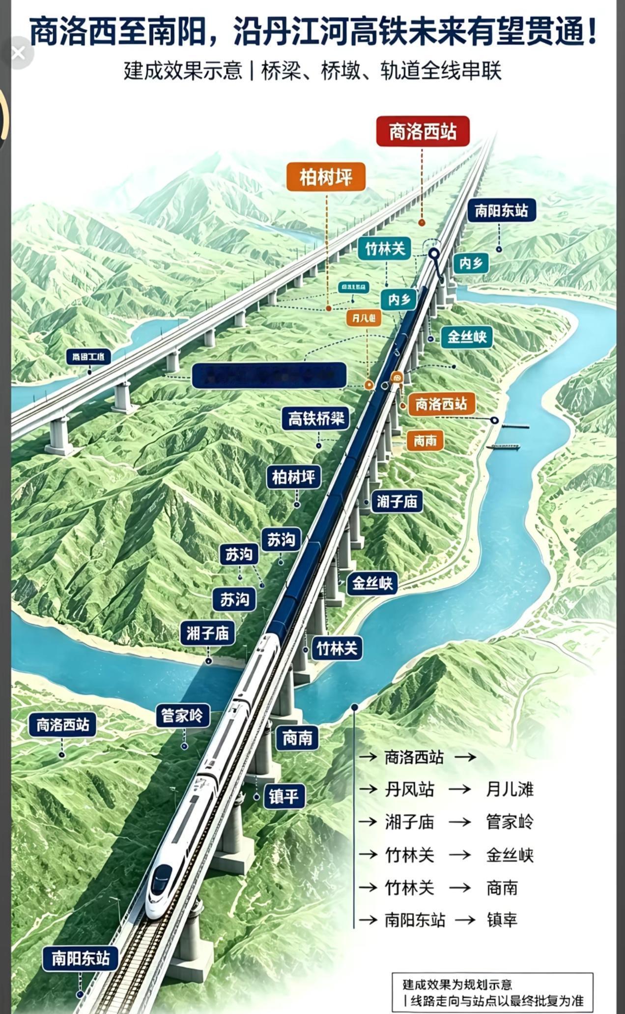 陕西铁了心，力推商洛到南阳高铁，就为了打通西安直达长三角最顺直的高铁路。