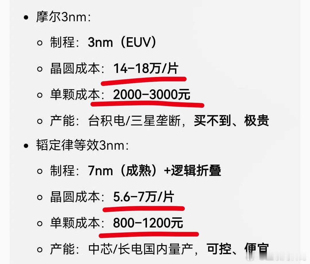 这就是华为等效3nm芯片相比真正3nm的巨大优势！发现重点了吗？