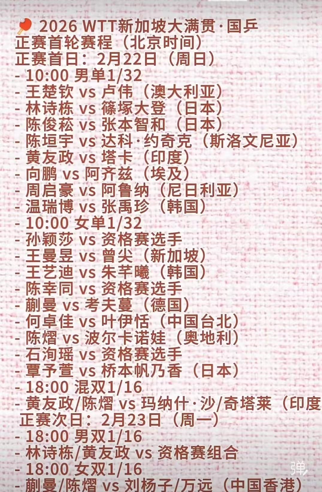 WTT新加坡大满贯明日国乒赛程已经确定，男单对阵不容乐观。估计会有四位选手止步首