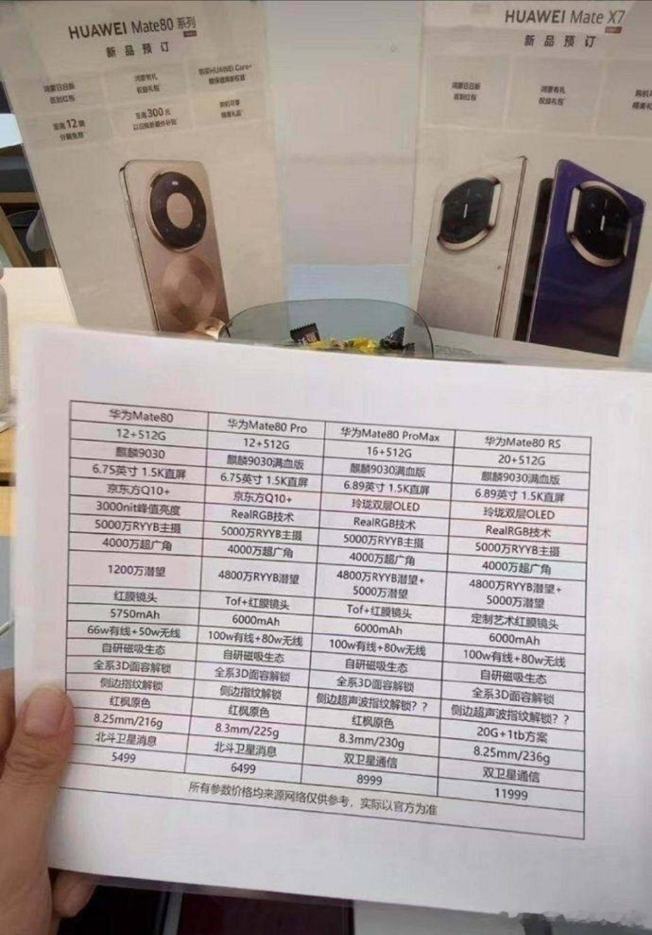 Mate80系列配置爆料，找到两张，你们觉得可信吗