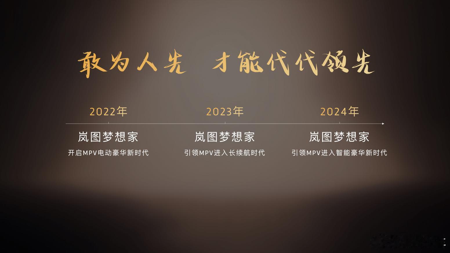 26款岚图梦想家上市上市即交付！2026款岚图梦想家32.99万起上市，350k