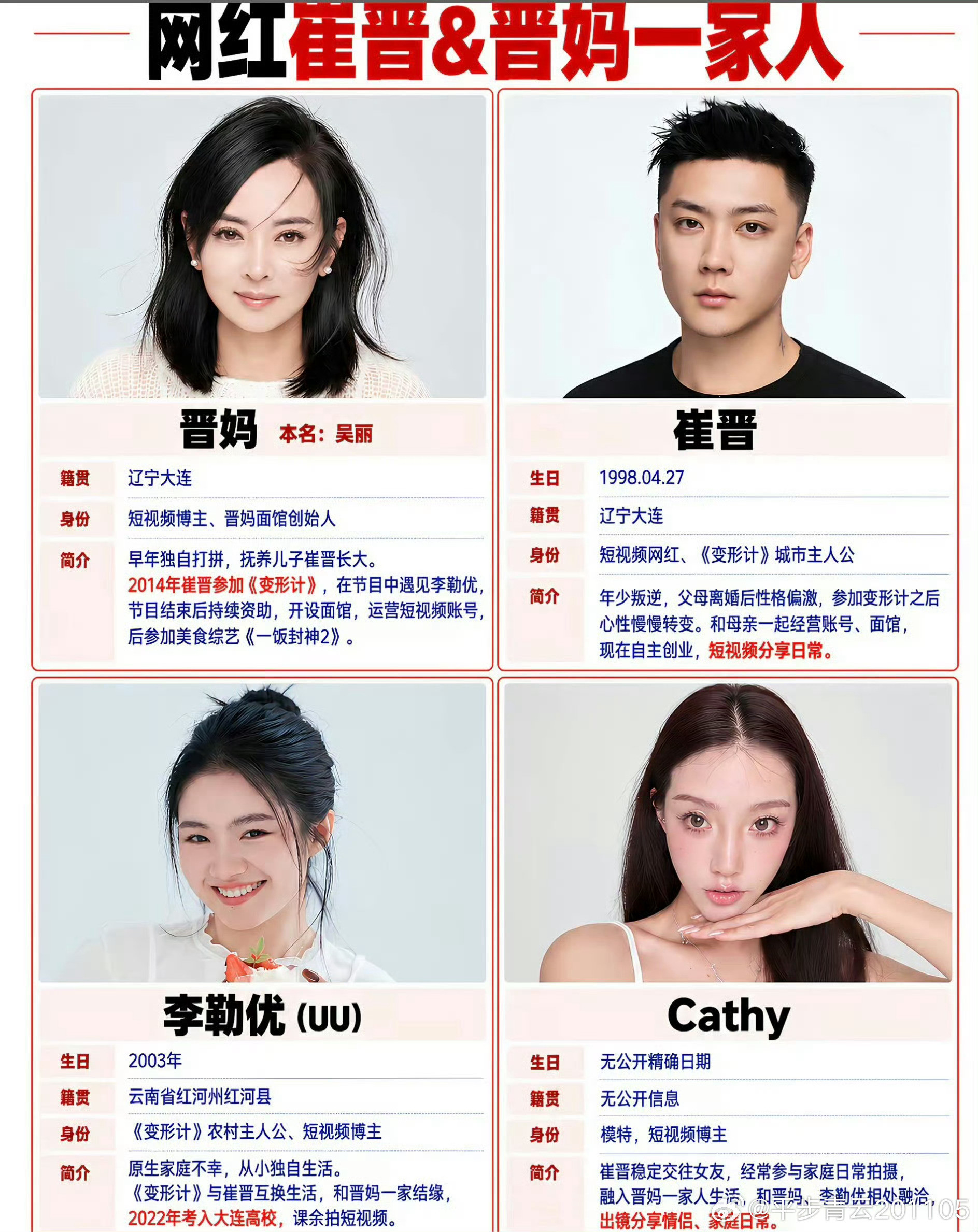 #晋妈说给优优买别墅跟面馆是假的#面馆没有过户，账号不在名下，车是旧车翻新，零花钱说停就停。十二年的