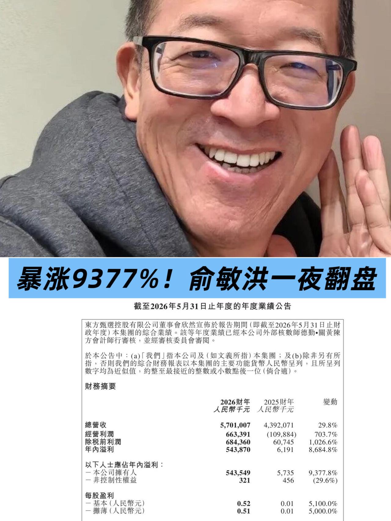 俞敏洪为何能够实现利润翻盘双减之后，新东方主营业务崩塌、市值大幅缩水，依靠