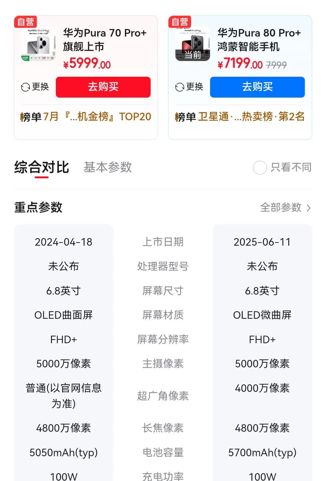 华为这手机价格，让我选择不会了。想买个p80pro的本来，可是看到p7