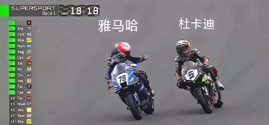 雅马哈和杜卡迪联合围剿张雪机车成功，冲过终点后，雅马哈点赞杜卡迪。​那是一种“