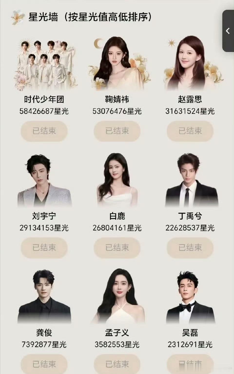 时代少年团星光值第一，座位却在第二排旁边，是因为团队人数太多不好排吗？时代少年团