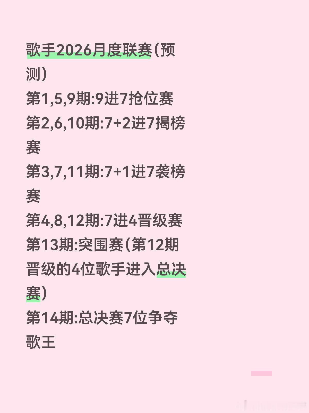 歌手2026赛制歌手2026首发第一期抢位赛齐豫，庾澄庆，魏如萱，胡彦斌，张碧晨