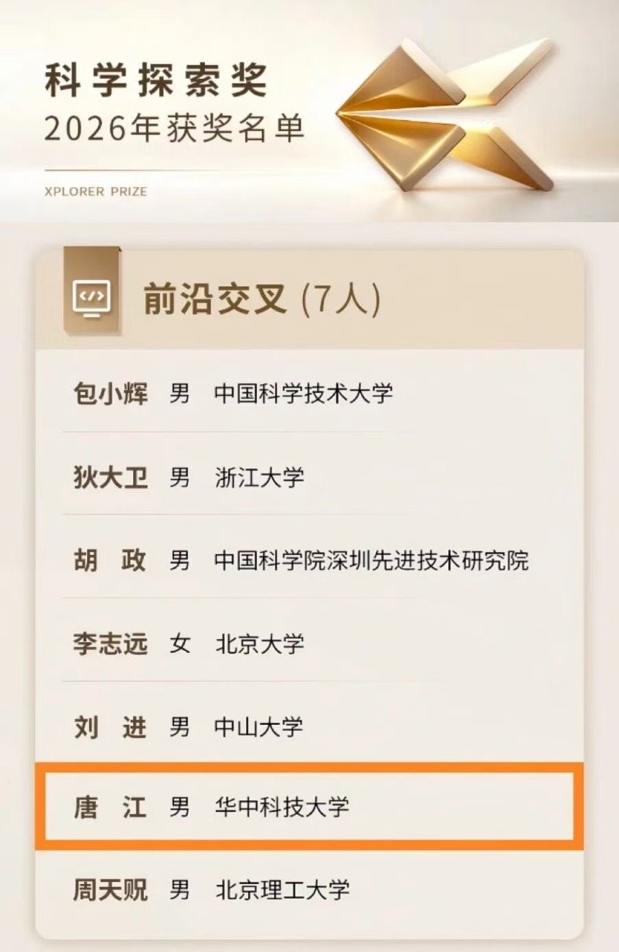 #华中科技大学##华科大新闻#【“科学探索榜”公布，华科人再登榜！】2026年“科学探索奖”获奖名单