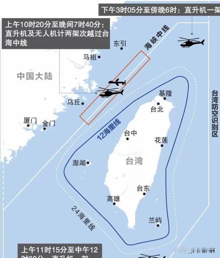 台湾彻底慌了！解放军这次的动作，不是普通巡航，也不是常规威慑，而是直接把刀尖顶在