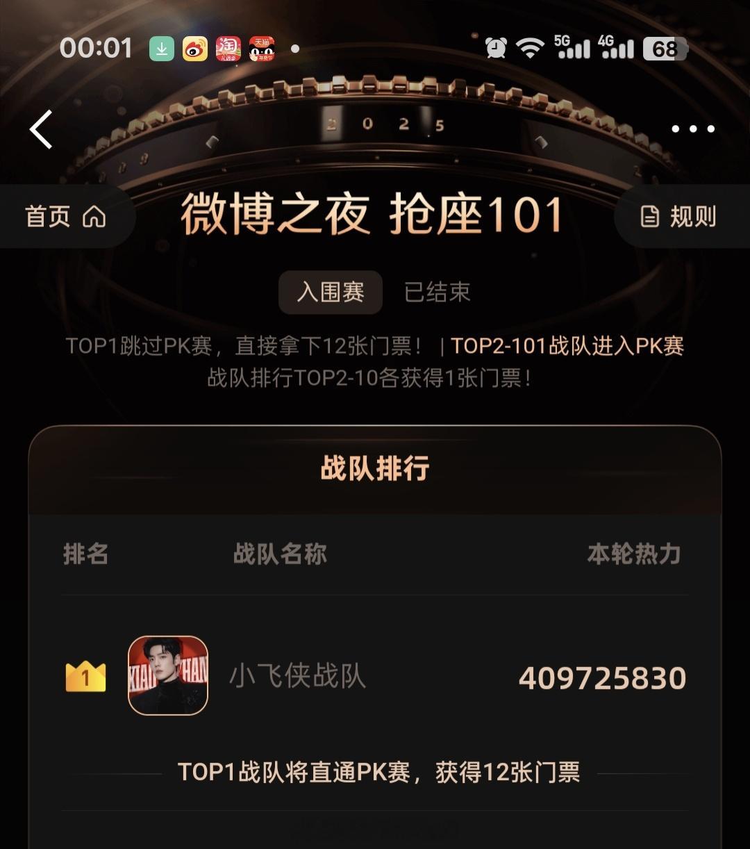 肖战的小飞侠真特么牛啊啊啊7200多万断层领先！！！星光实绩流量样样顶！！明