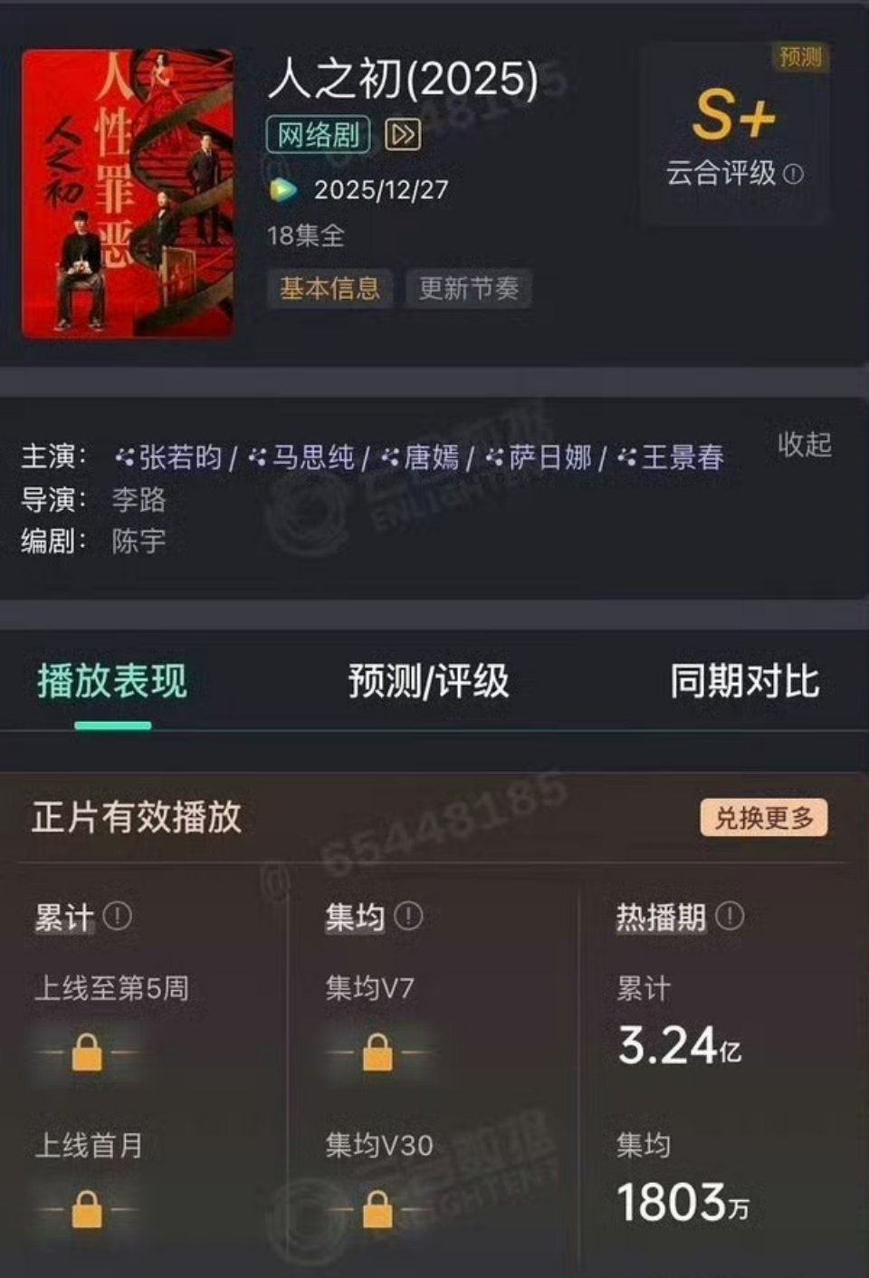 人之初，18集，45天的热播期，太能磨了。