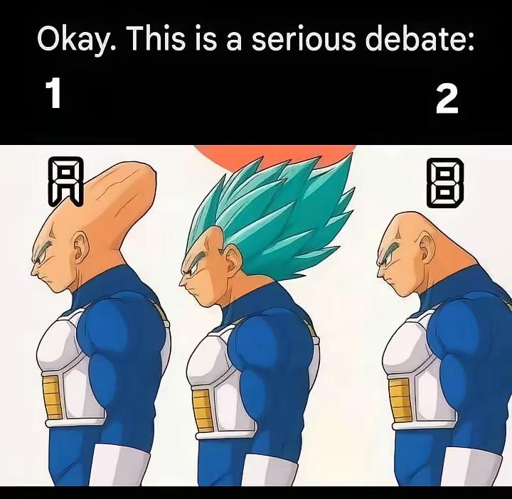 请选择他的头型是什么样的[狗头]