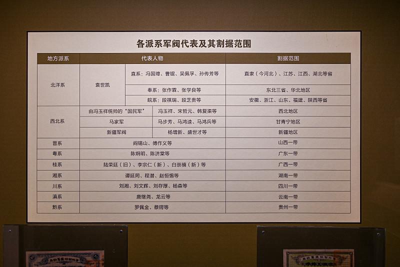 大清倒台后国民党没能迅速建成中央集权国家，核心原因是它从根上就没攥住足够的基层资