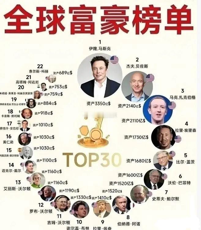 马斯克太太太有钱了