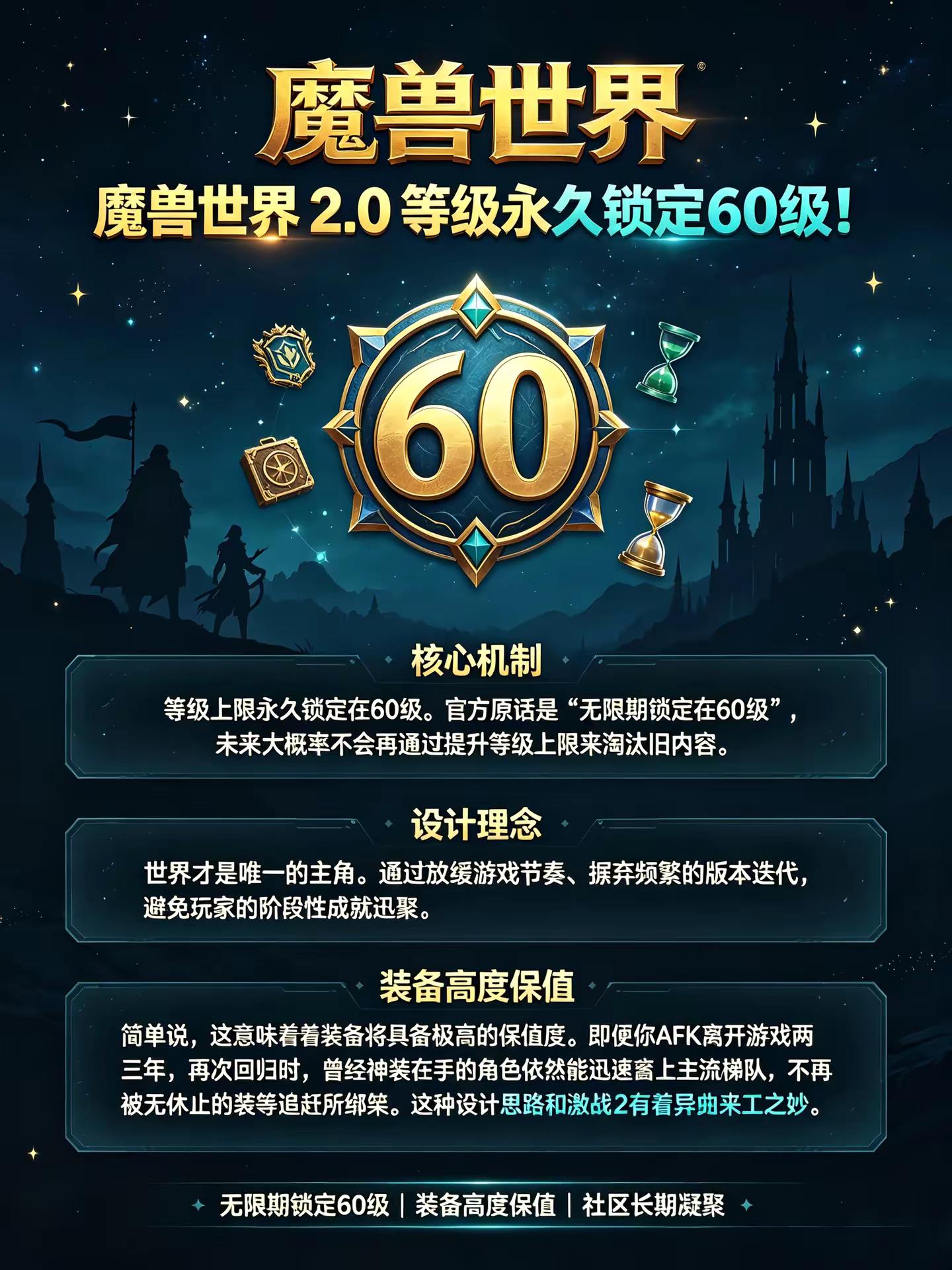 魔兽世界新版本无限全内容曝光，这才是真正的魔兽2.0！将会重写艾泽拉斯历史，等级无限期锁定在60级热