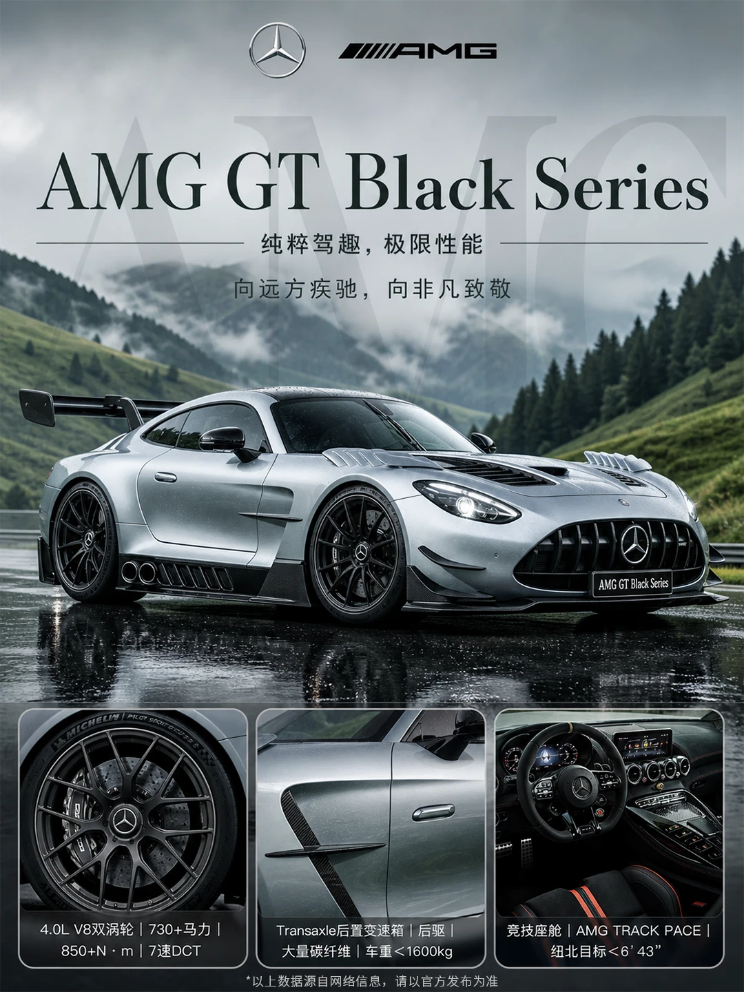 730+马力！新奔驰AMGGTBlackSeries来了