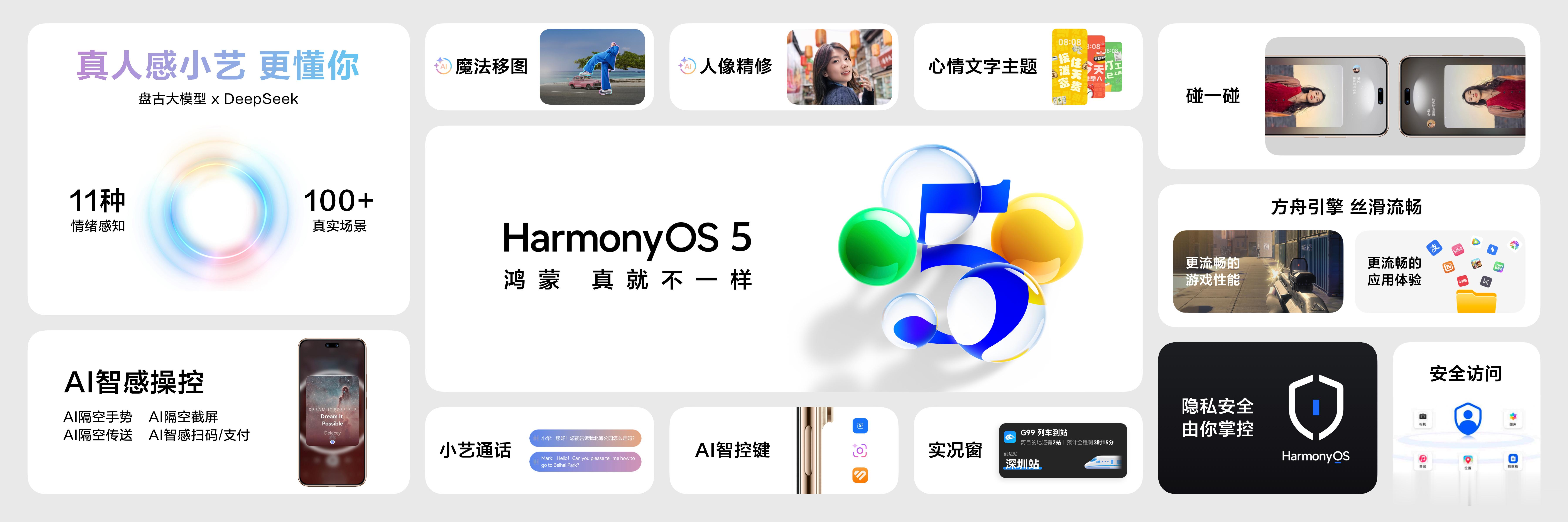 华为nova14正式发布鸿蒙5“炸场”直板机！华为nova14系列作为首款