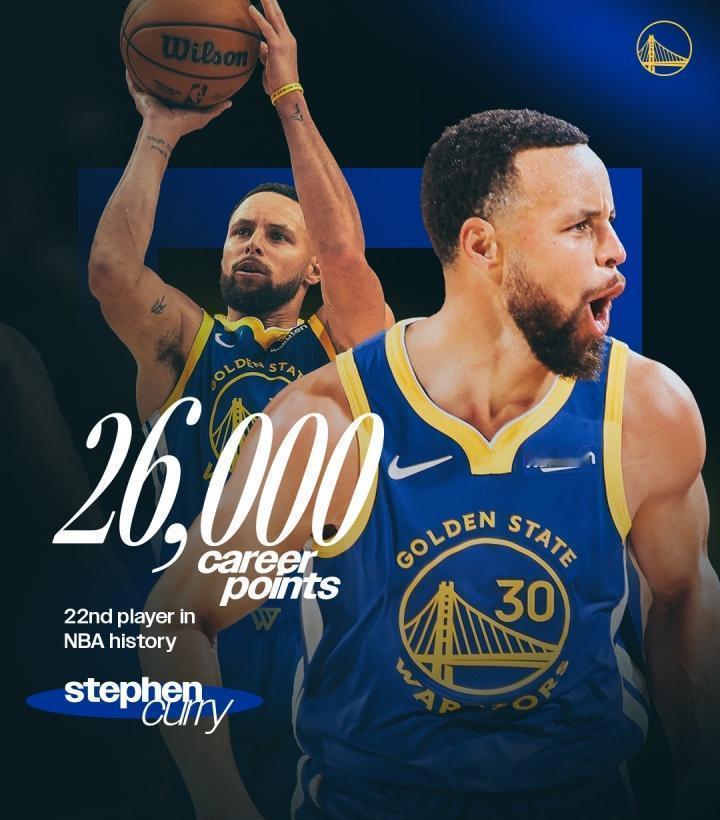 勇士队的库里要冲三万分了？别逗了！这事儿听着挺唬人，但细看数据，你会发现一个