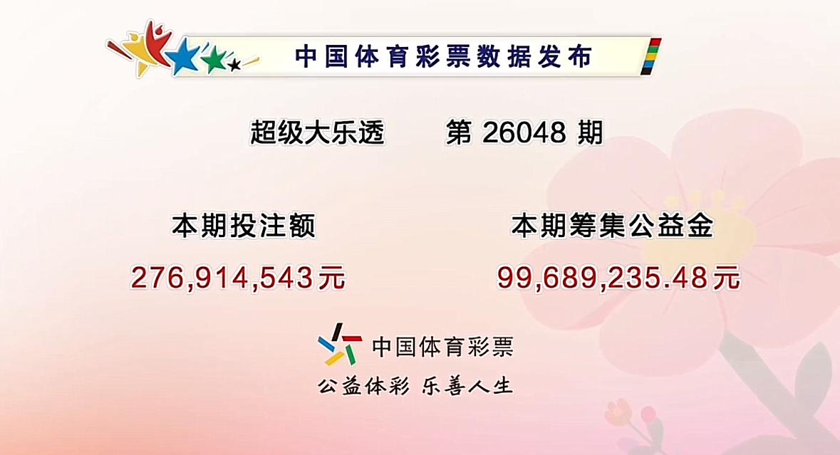 大乐透第26048期开奖号码已隆重揭晓：前区号码为11、17、20、23、35，