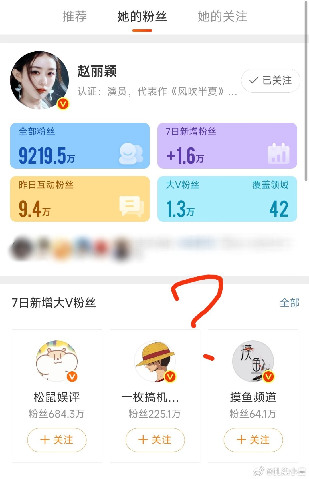 这是什么操作？一边吃着赵丽颖的黑流一边扒着赵丽颖不放​​​