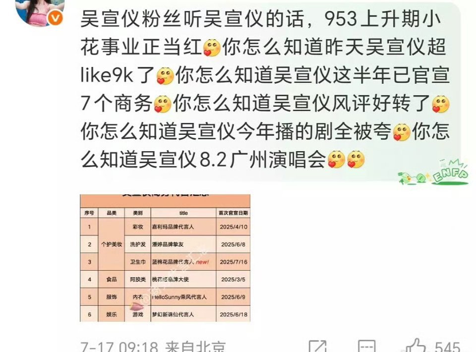 吴宣仪粉丝空瓶自让“953”951，952是谁[doge]​​​