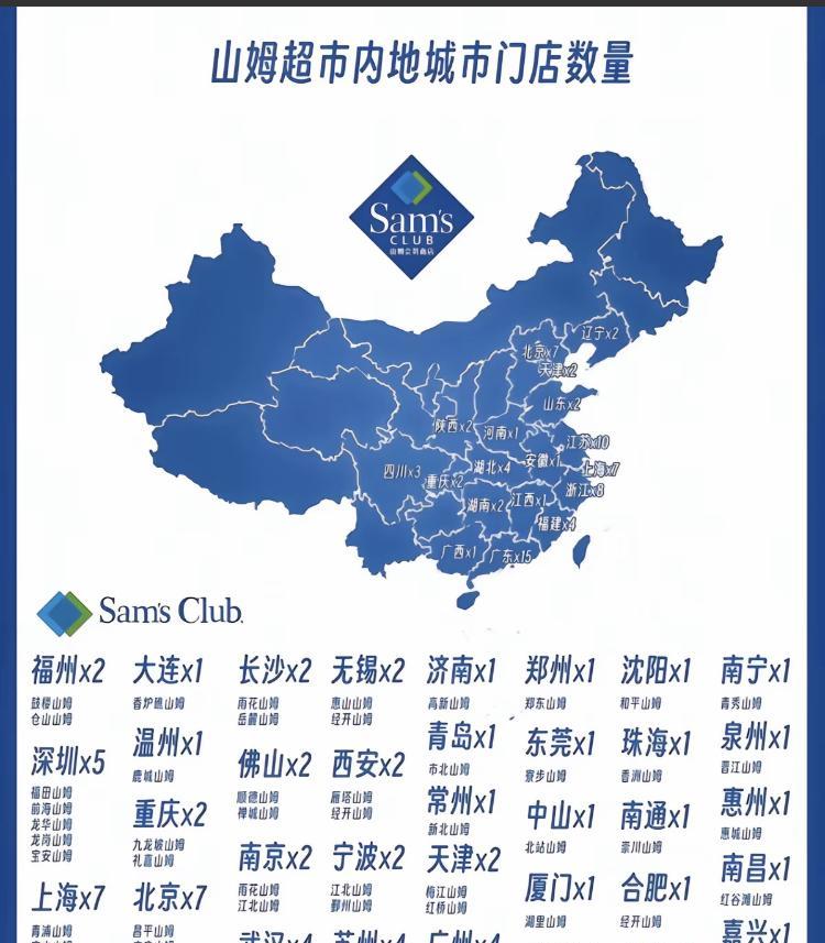 什么逻辑，有人说没有山姆会员店的城市不要待，没有发展前景？沃尔玛几乎在全国大中小