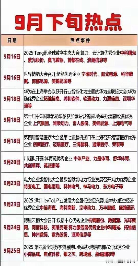 9月下旬利好股票，机会来了​​​