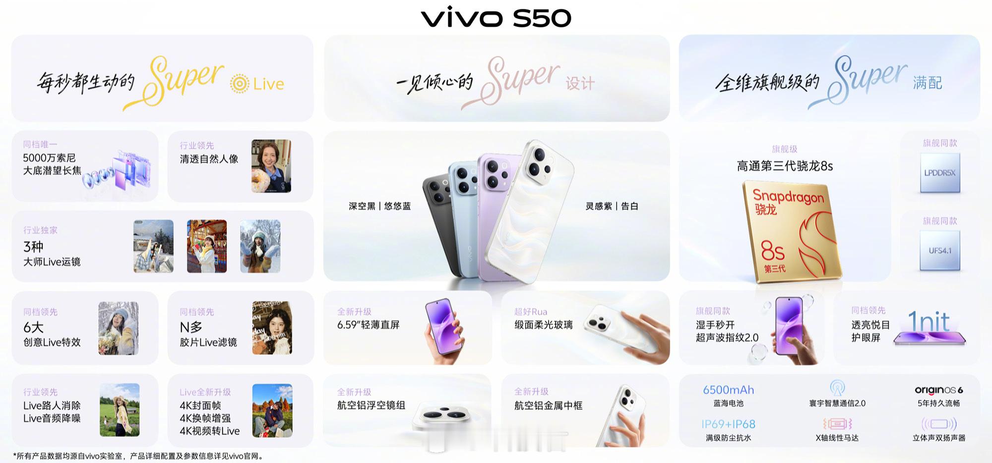 vivoS50：6.59英寸1.5KOLED屏幕分辨率，骁龙8sGe