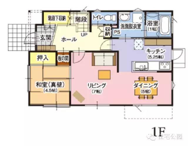 日本农村自建房户型5套平面布局落后中国50年