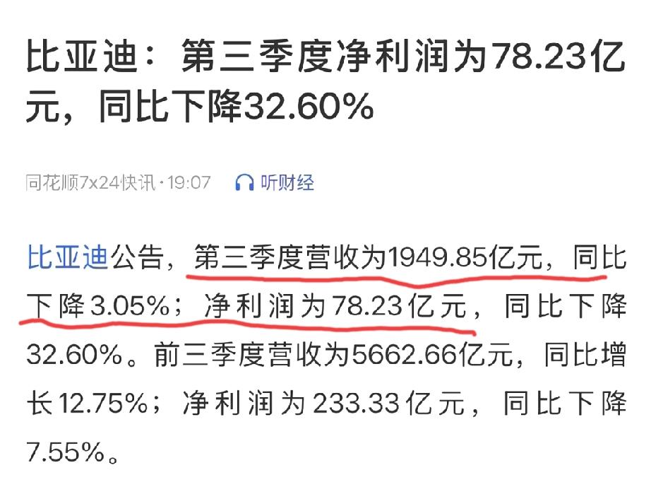 比亚迪三季度营收1950亿，净利润78.23亿。对比小米二季度，营收1160亿