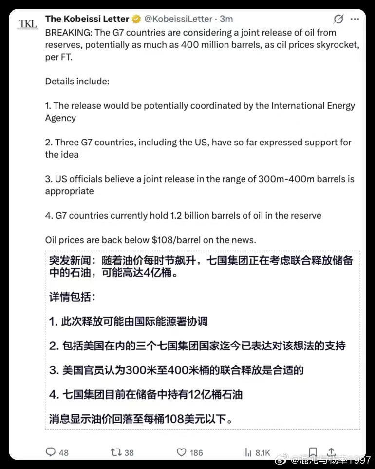 G7储备释放的数学神话，看来不靠谱