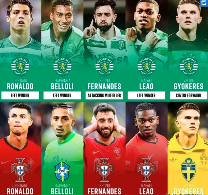 葡萄牙体育<em>五虎上将</em>