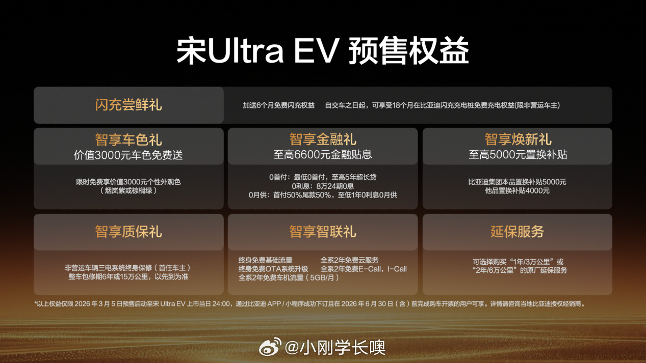 宋UltraEV预售价15.5万起全系搭载第二代刀片电池及闪充技术3月底上市！