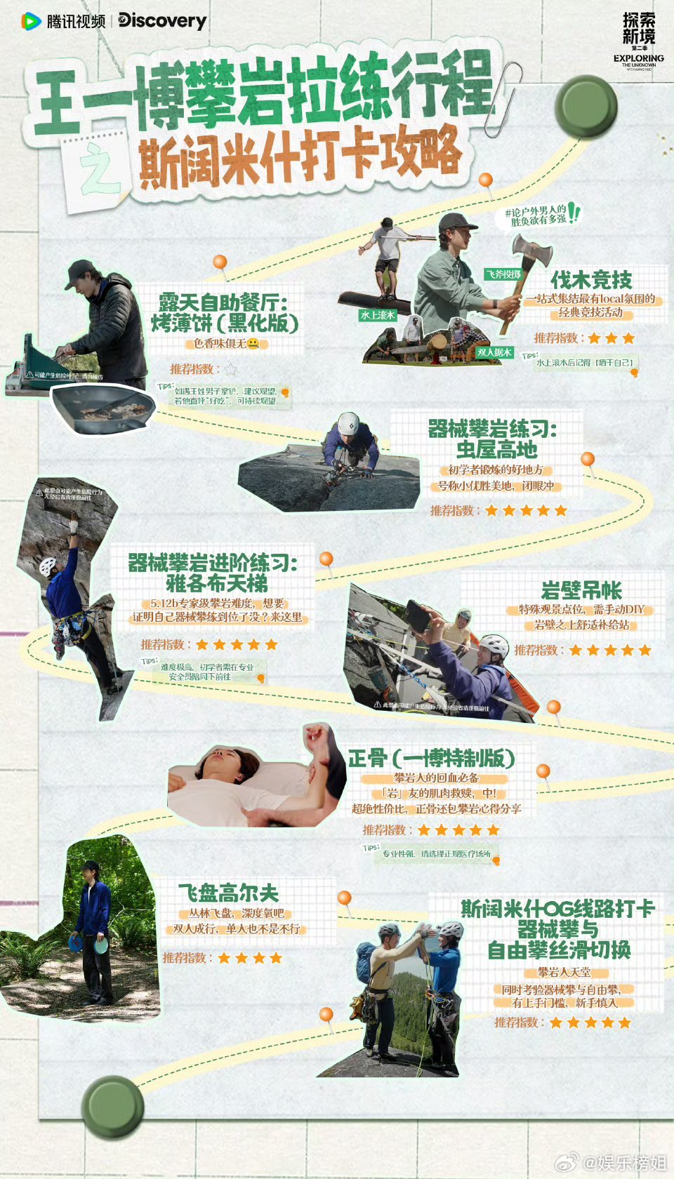 王一博烤薄饼色香味俱无工作室评王一博做薄饼：“色香味俱无”“若他直呼好吃，可持