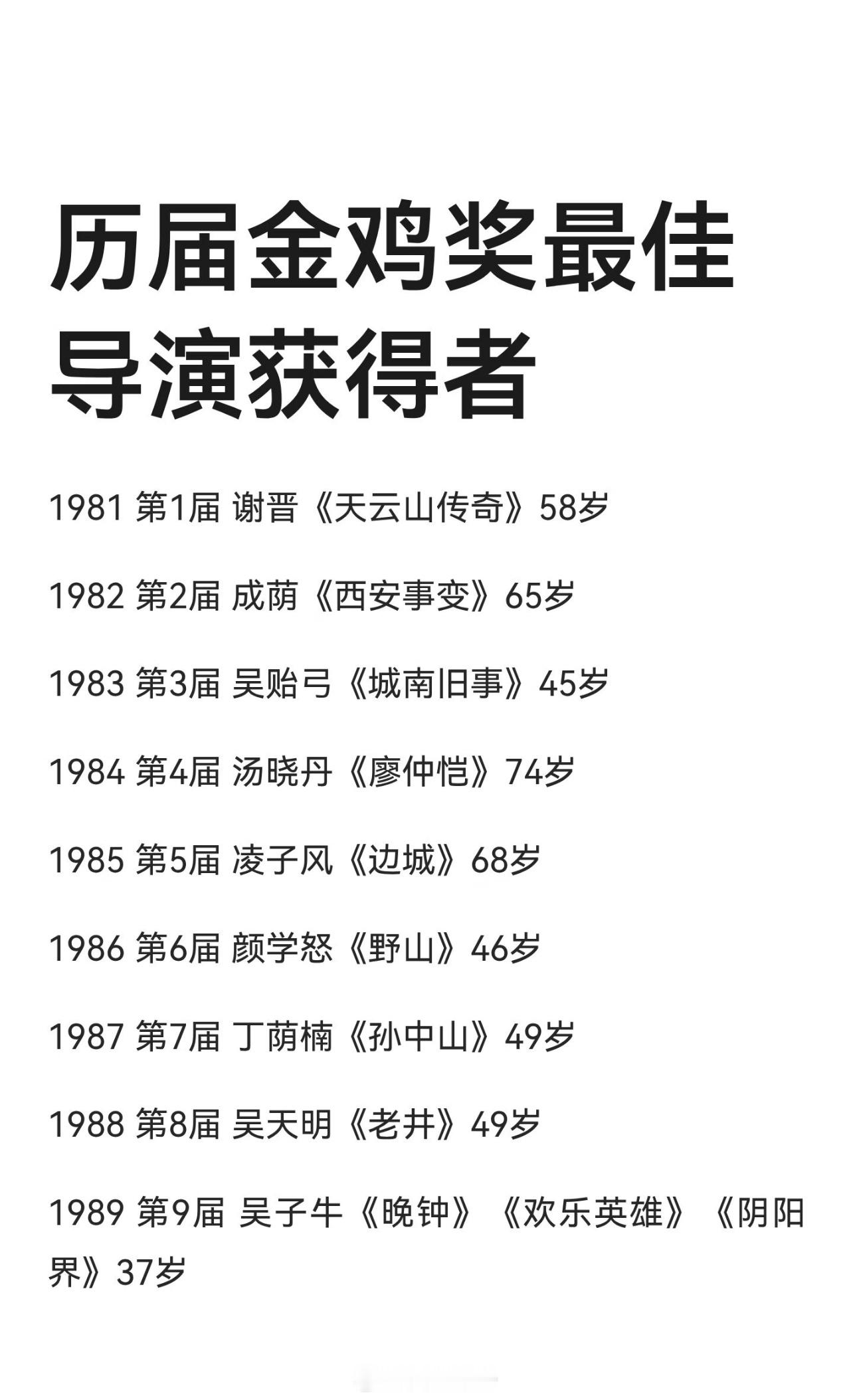 历届金鸡奖最佳导演获得者其中张艺谋四次获得最佳导演是唯一的第一人1999年《一个