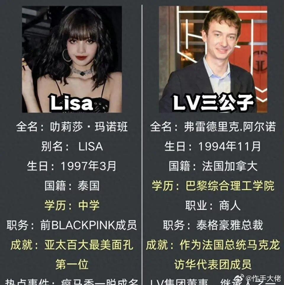 Lisa确认分手1. Lisa并没有亲口说出“分手”二字采访前Lisa团队两次提