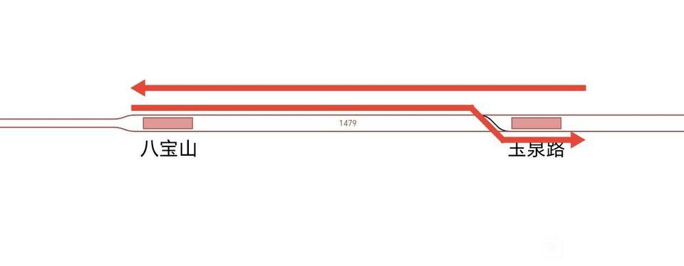 北京地铁1号线“缩水”3个月：玉泉路折返，八宝山为何“按兵不动”？自2026