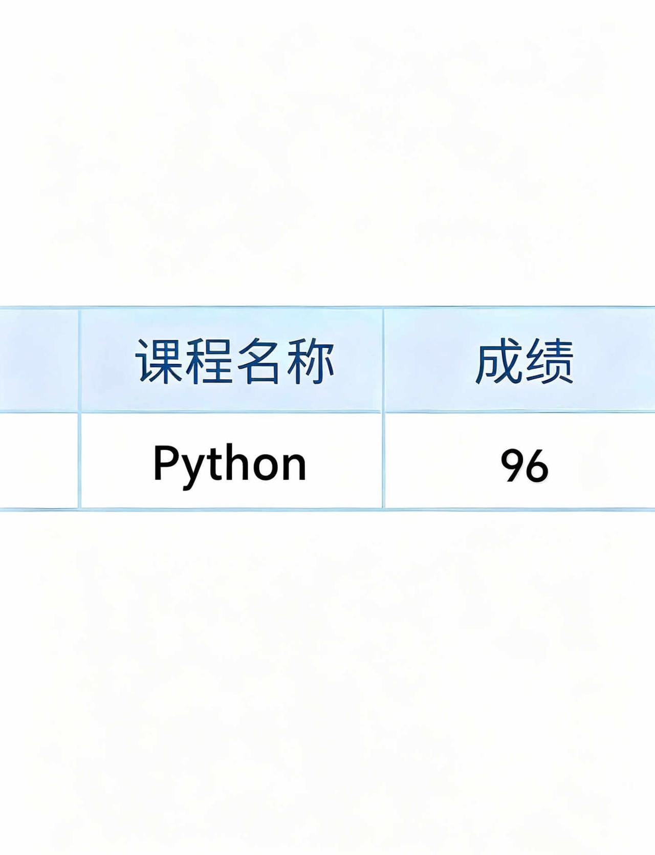 有野心的大学生请死磕这个软件宝藏APP计算机专业计算机程序员编程没想