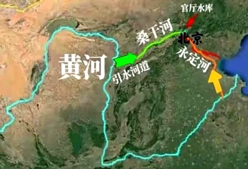 黄河黑山峡水电站与黄河桑干河入海通道，哪个先建造呢？感觉似乎可以先凿通连接桑