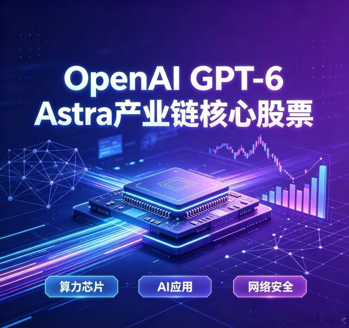 OpenAIGPT-6Astra产业链核心股票一、算力芯片端1. 寒武纪688256—国产云端AI芯