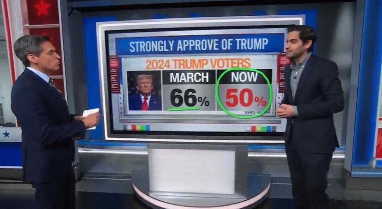 ‼️恩滕：“强烈支持唐纳德·特朗普的人，这是2024年特朗普的选民。3月份的时