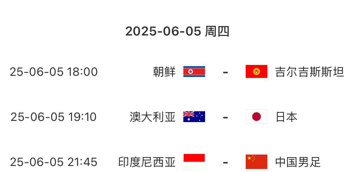世预赛亚洲区18强赛，国足还有最后两战，看看国足能不能打出两连胜的表现。第一战