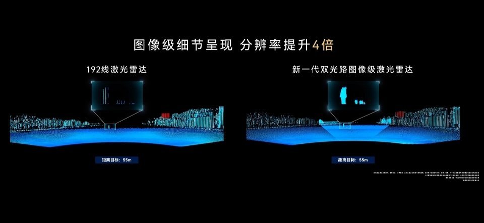 鸿蒙智行技术焕新发布会太牛逼了，我这192线刚用上马上就要淘汰了华为鸿蒙智行